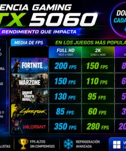 (16) Ordenador Gaming R5 5500X3D - 16 RAM - SSD 1TB - RTX 5060 + Windows 11