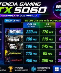 (1) Ordenador Gaming I9 12900KF - 32 RAM - SSD 1T - RTX 5060 + Windows 11