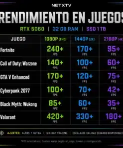 Ordenador Gaming Intel Core i9-14900F | 32 GB RAM | SSD NVMe 2 TB | RTX 5060 | Windows 11 Pro - Imagen 4
