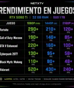 (19) Ordenador Gaming Ryzen 5 7500X3D | 32 GB RAM | SSD 1 TB | RTX 5060 Ti | Windows 11 Pro - Imagen 3
