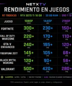 (17) Ordenador Gaming Ryzen 7 7800X3D | 32 GB RAM | SSD 1 TB | RTX 5070 Ti | Windows 11 Pro - Imagen 3